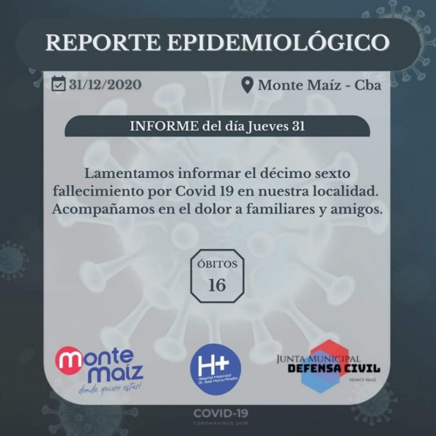 FALLECIÓ OTRO PACIENTE DE COVID-19 EN MONTE MAÍZ