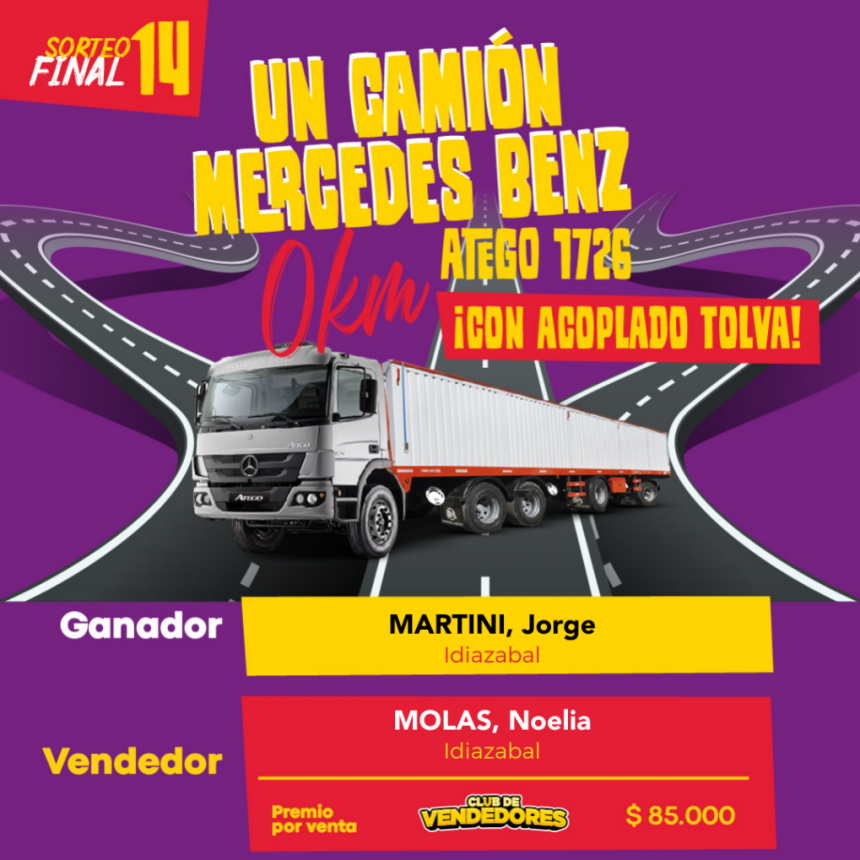GANADORES DE LA EDICIÓN 2021 DEL GAUCHITO