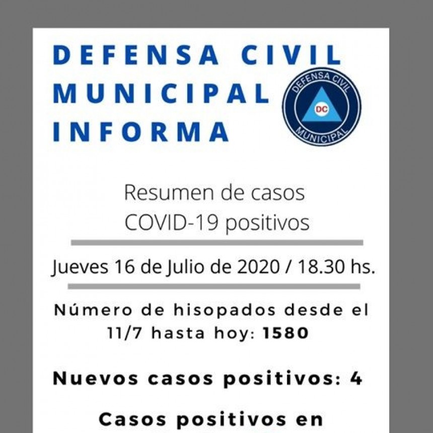 4 CASOS NUEVOS DE CORONAVIRUS EN MARCOS JUÁREZ