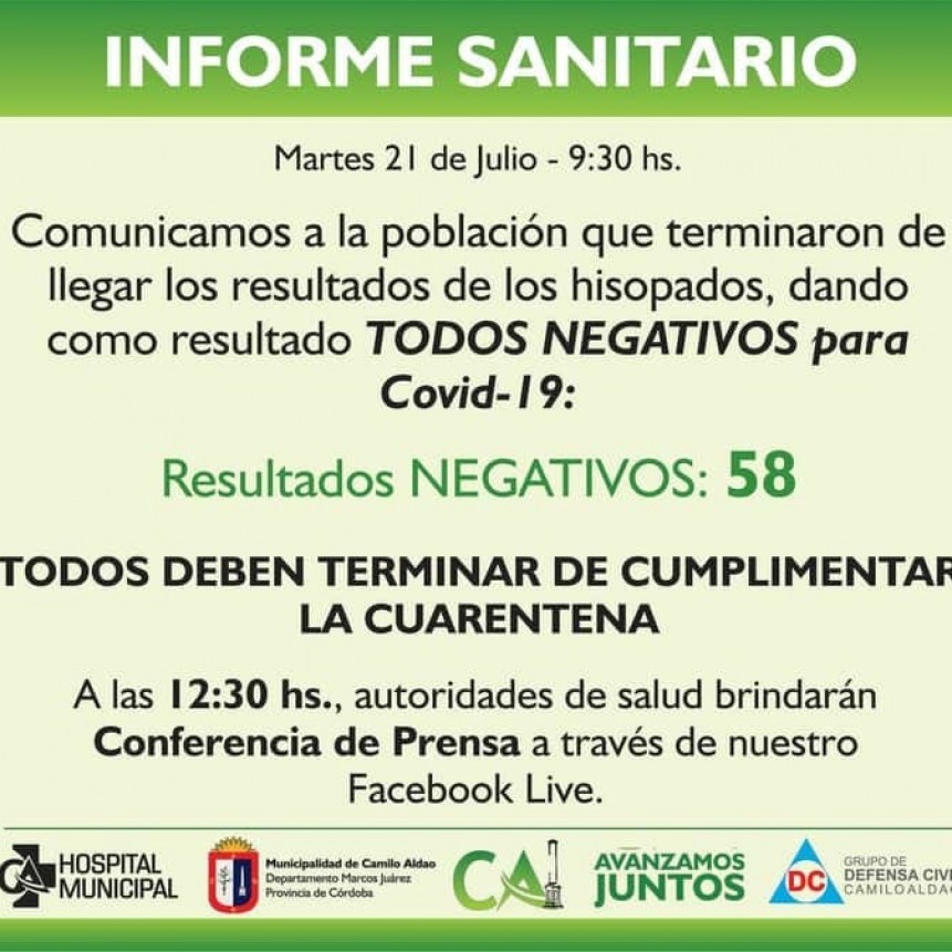 58 HISOPADOS NEGATIVOS EN CAMILO ALDAO