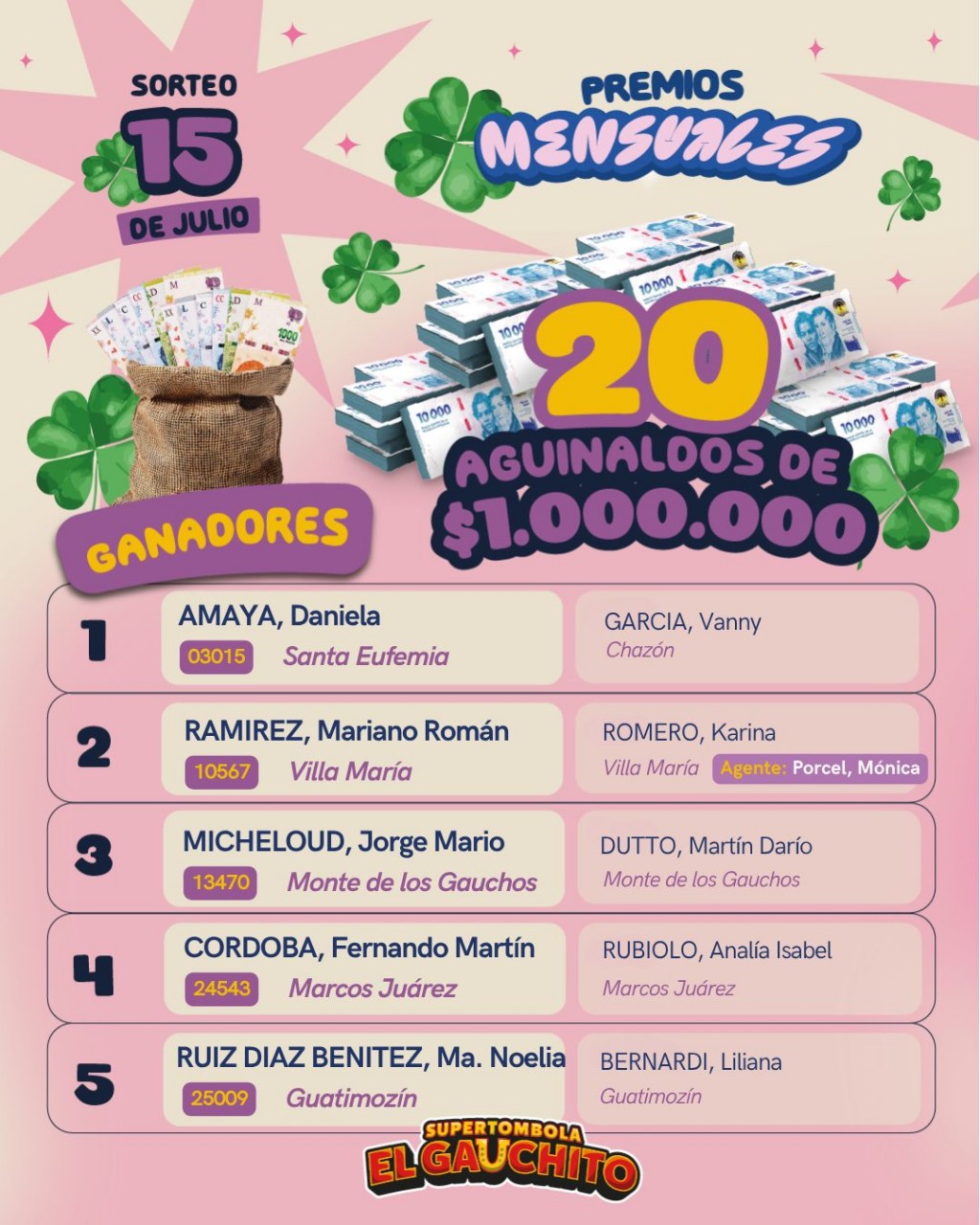 SORTEO DE LOS VEINTE AGUINALDOS
