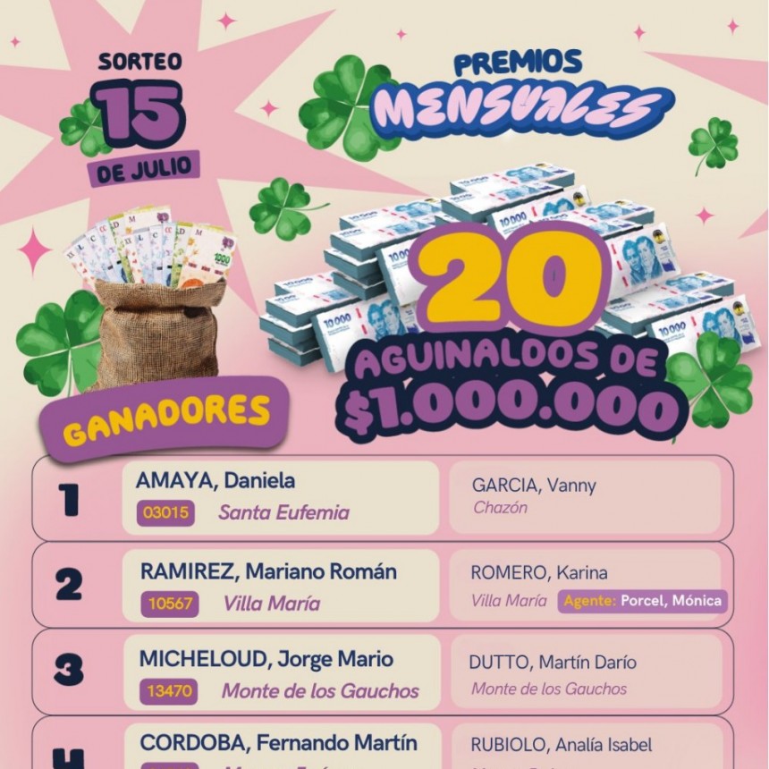 SORTEO DE LOS VEINTE AGUINALDOS