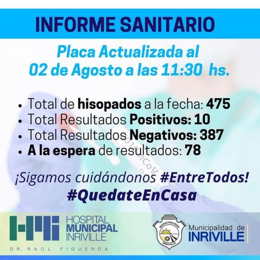 INRIVILLE: 3 HISOPADOS MÁS CON RESULTADO POSITIVO
