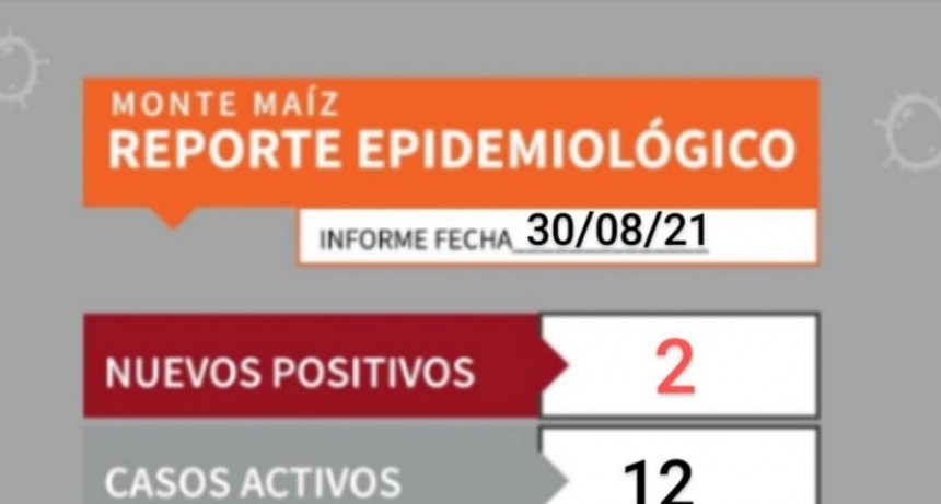 QUEDAN SOLO 12 CASOS ACTIVOS EN EL PUEBLO