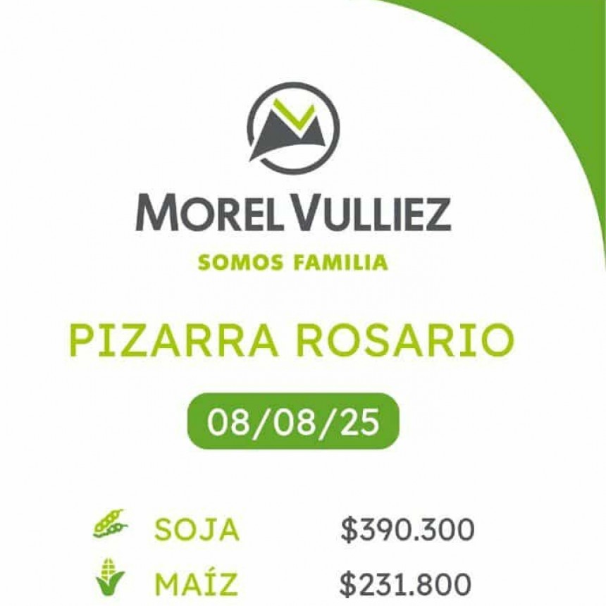MERCADO DE GRANOS: PRECIOS Y CIERRES DE CHICAGO
