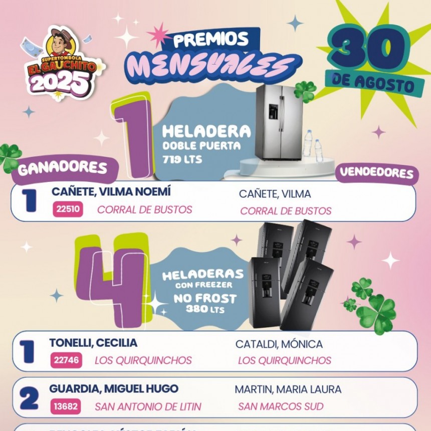 SORTEO MENSUAL: ESPECIAL COCINA