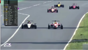 RUBINO VOLVI&Oacute; A SER PROTAGONISTA EN MONZA