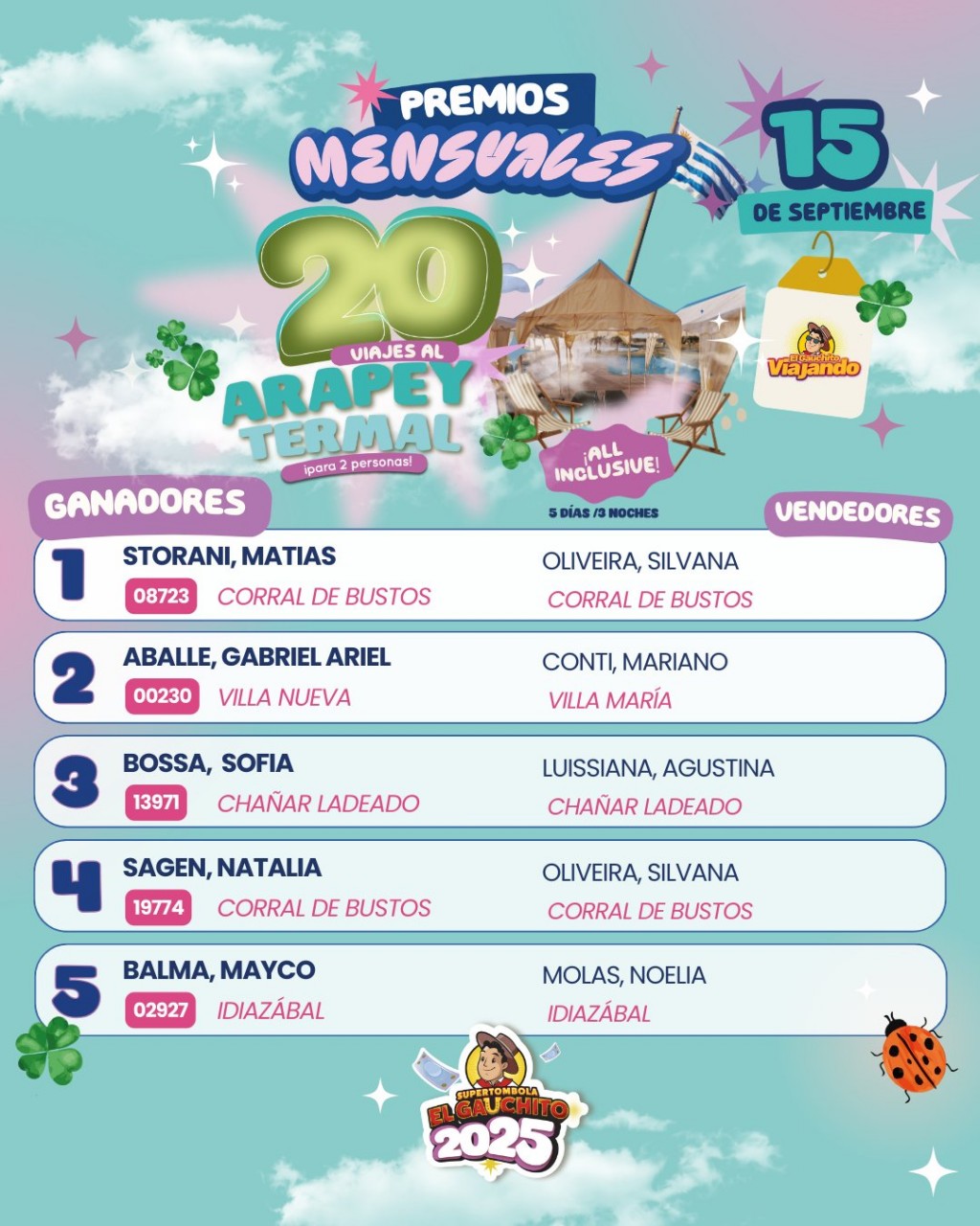 EL SORTEO DEL RELAX DEL GAUCHITO
