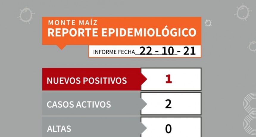 OTRO CASO DE COVID-19 CONFIRMADO