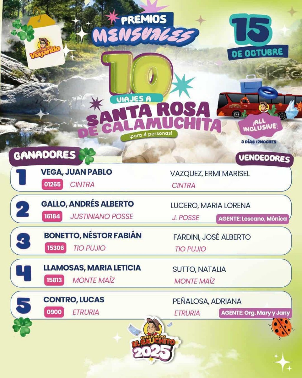 SORTEO DE LOS VIAJES A SANTA ROSA DE CALAMUCHITA
