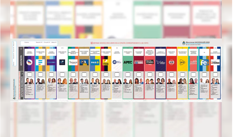 LEGISLATIVAS 2025: LOS CANDIDATOS EN NUESTRA PROVINCIA