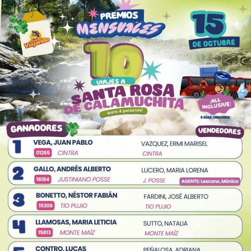 SORTEO DE LOS VIAJES A SANTA ROSA DE CALAMUCHITA