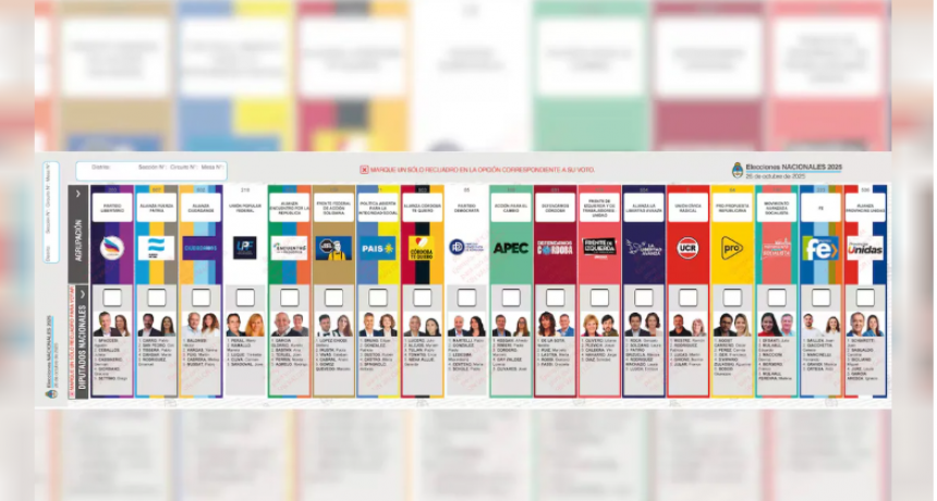 LEGISLATIVAS 2025: LOS CANDIDATOS EN NUESTRA PROVINCIA
