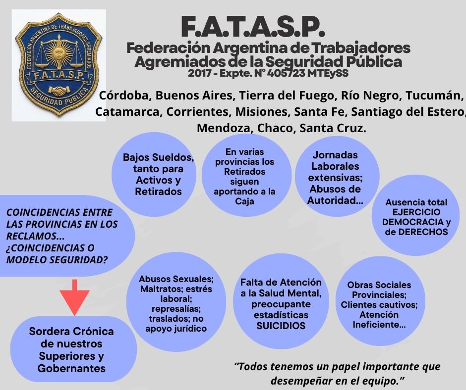 SEVERA CRISIS PREVISIONAL EN FUERZAS DE SEGURIDAD