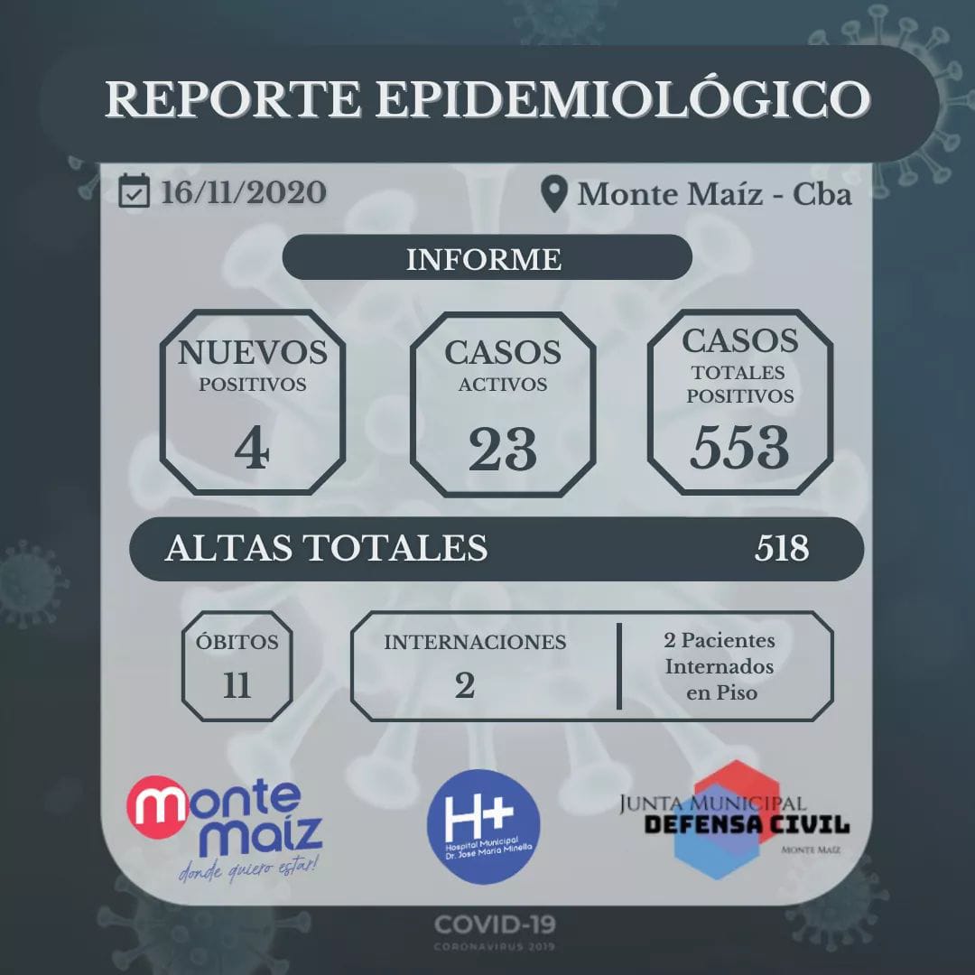 SEGUNDO INFORME EPIDEMIOLÓGICO DEL DÍA