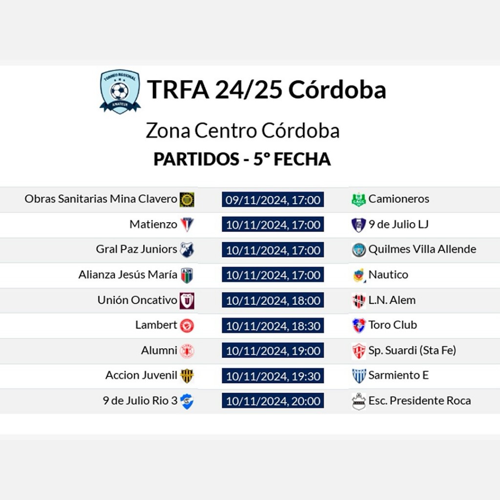 5º FECHA DEL REGIONAL FEDERAL AMATEIR