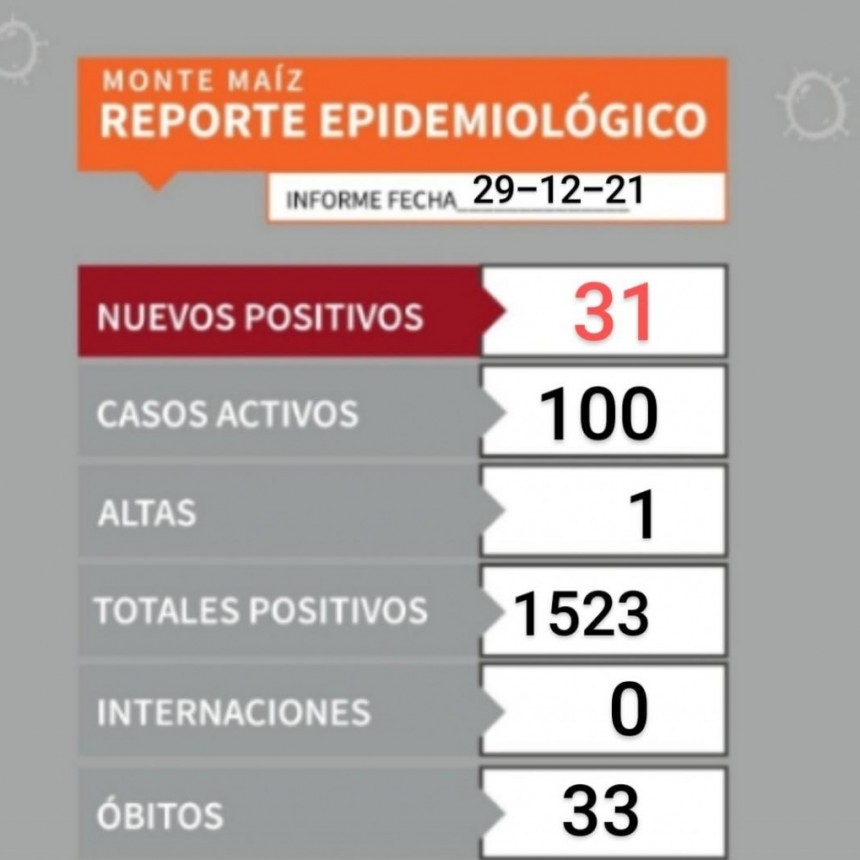 5 CASOS MÁS ESTA TARDE