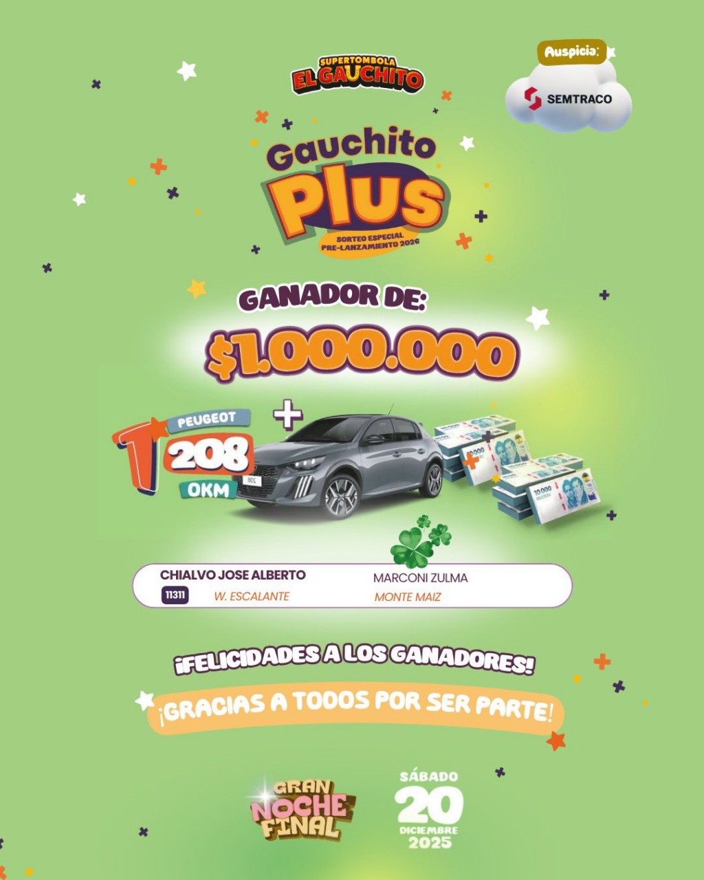 EL GANADOR DEL AUTO DEL GAUCHITO PLUS